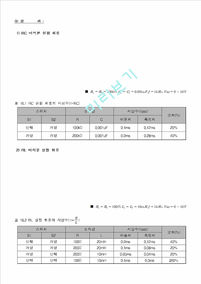 [실험결과] 기초회로실험(실험16 rc및rl 미적분회로)[1].hwp